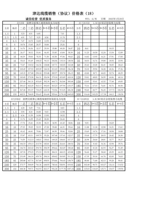 价格表还可以叫什么名字_1