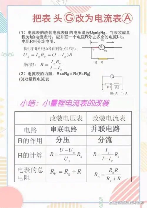 电压rms是什么意思_2