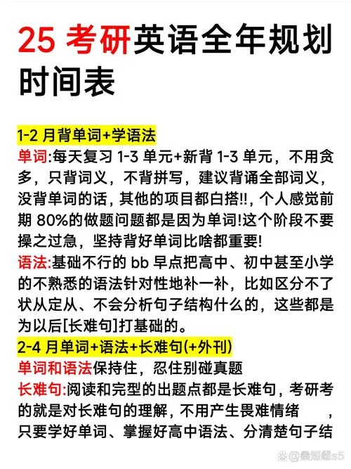 考研英语合理分配时间_1