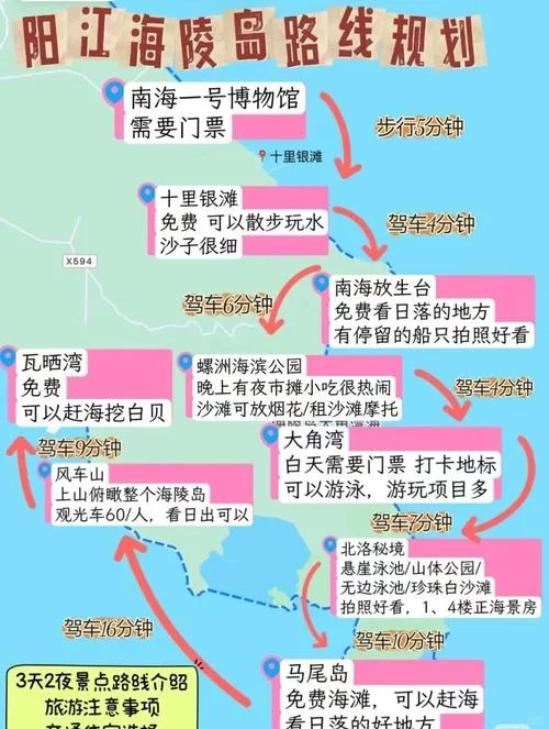 海陵岛三日游攻略-海陵岛三日游攻略