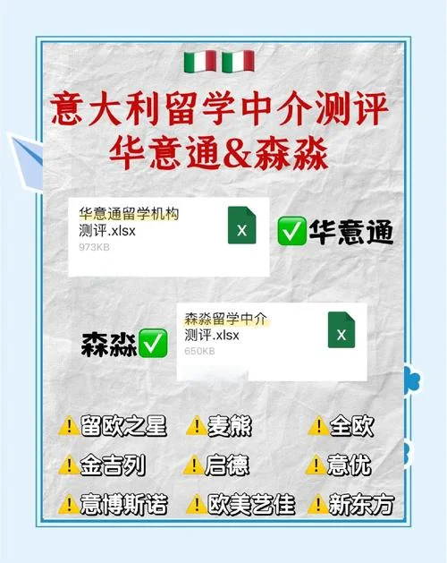 意大利留学上海中介_1