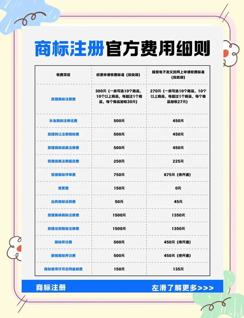 低价代理注册条件_2