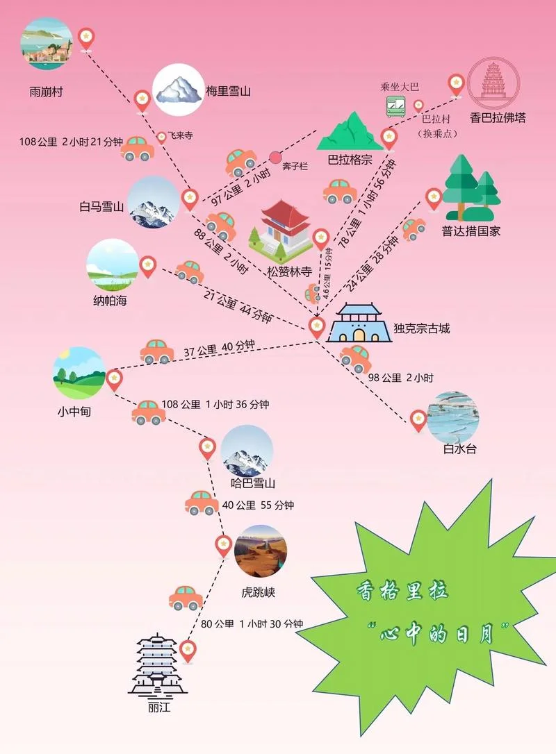 几月份去香格里拉旅游最好_1