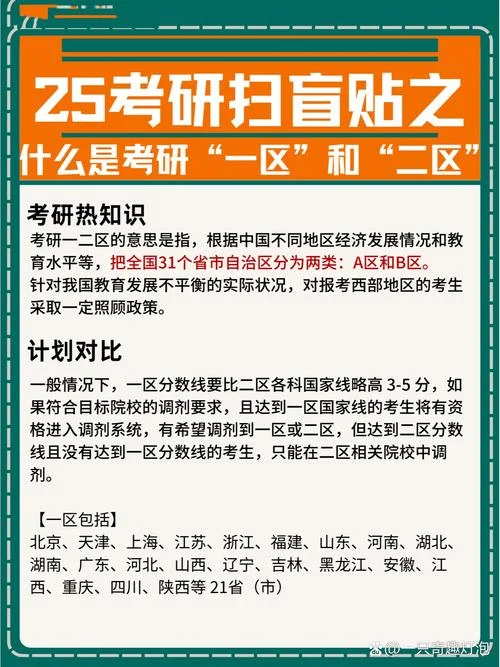 大一可以考研吗-大一能考研吗