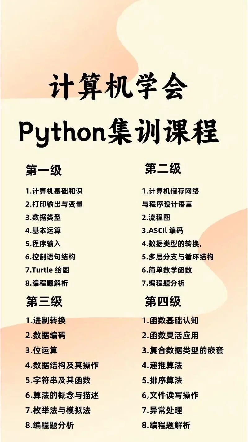 0基础怎么学python-零基础学python