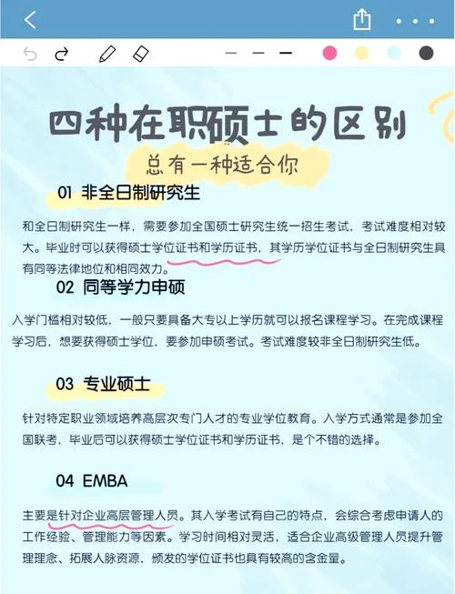 本科报考在职研_1