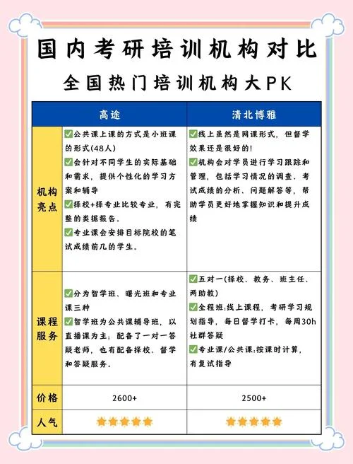 考研英语潘赟哪个机构_1