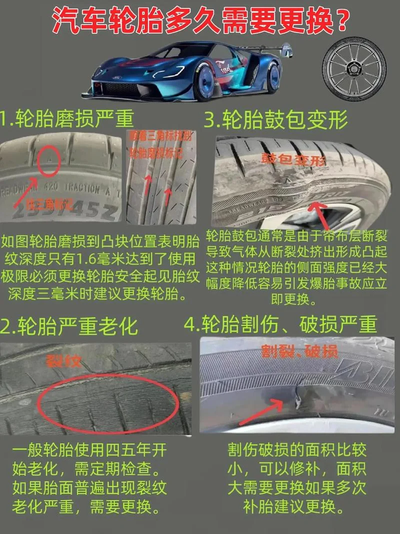轮胎行驶多少公里更换-轮胎行驶里程更换
