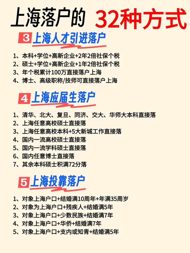 海外留学申请上海户口_2