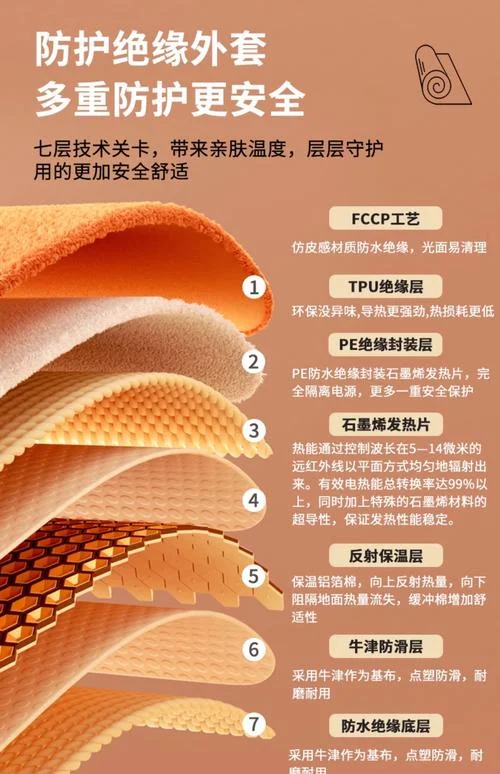 碳晶地暖毯哪个品牌好_2