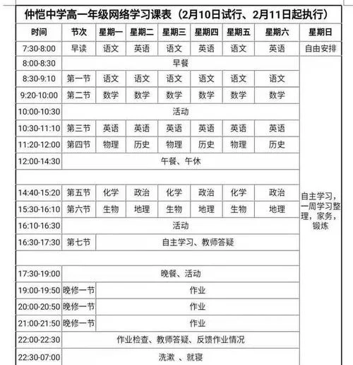高中学习的课程_1
