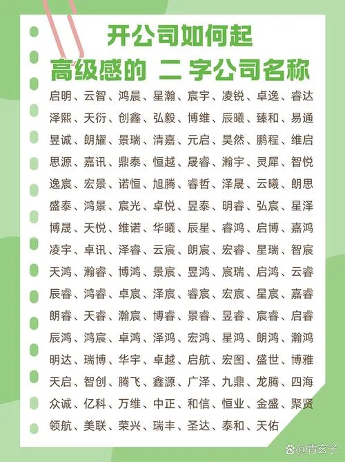 大型装修公司起名大全_2
