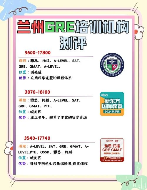 gre培训班报名_1