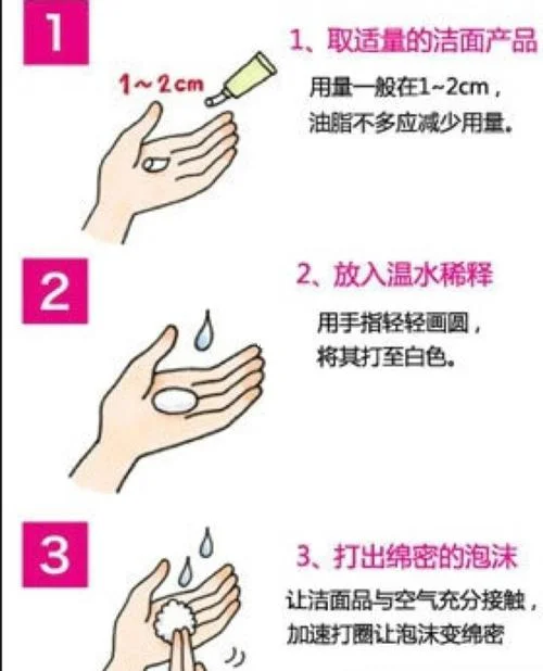 中学生洗脸的正确步骤_2