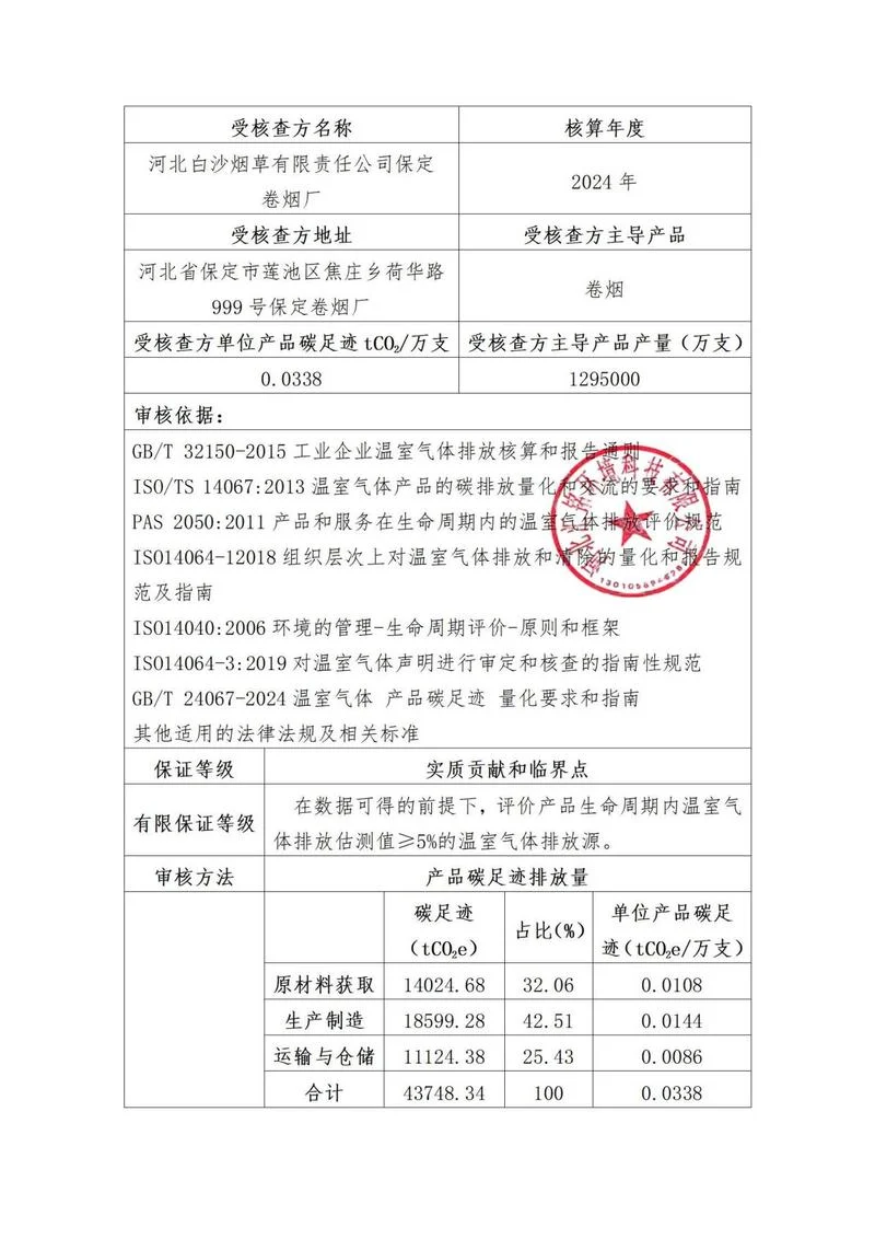 碳核查员证书查询_1