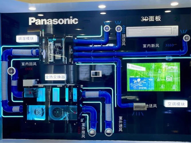 哪个品牌新风系统好_1
