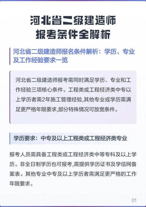 河北二建建造师报名_1