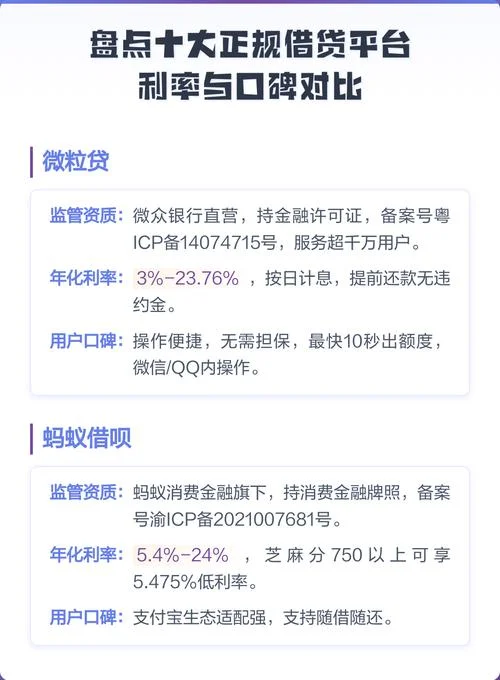 qq借款叫什么_2