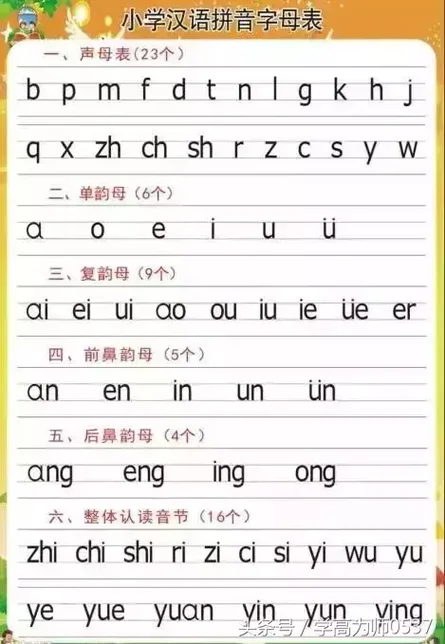 碉堡的拼音怎么写_1