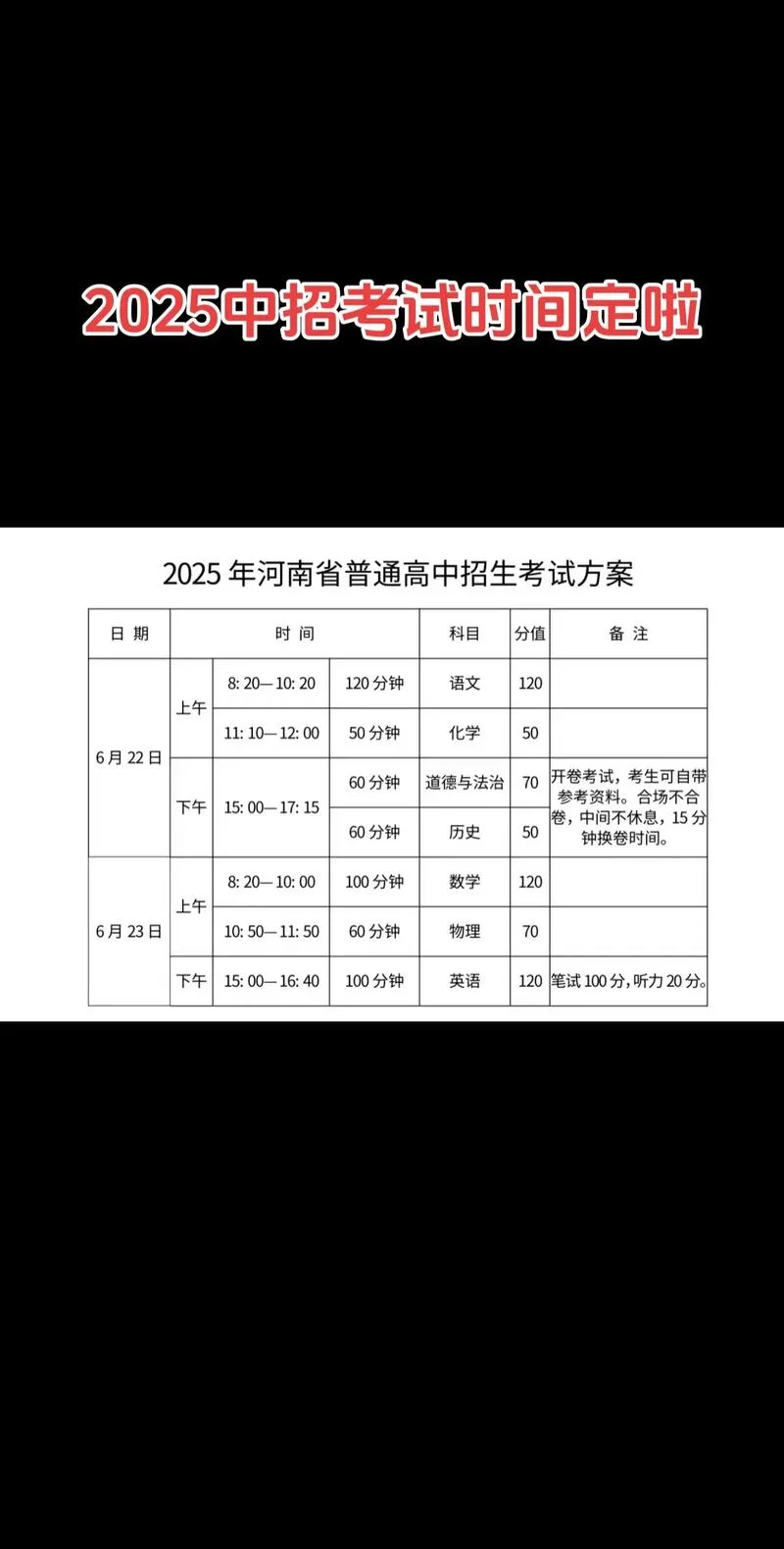 河南中招怎样报考高中_1