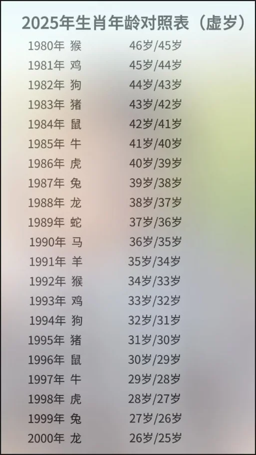 属牛阴历几月份生好_2