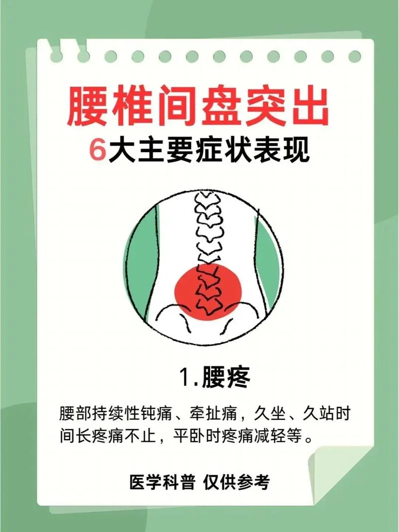 腰椎间盘突出广告文案_1