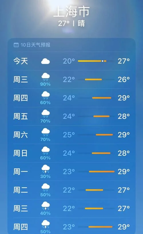 梅雨天气几月份_1