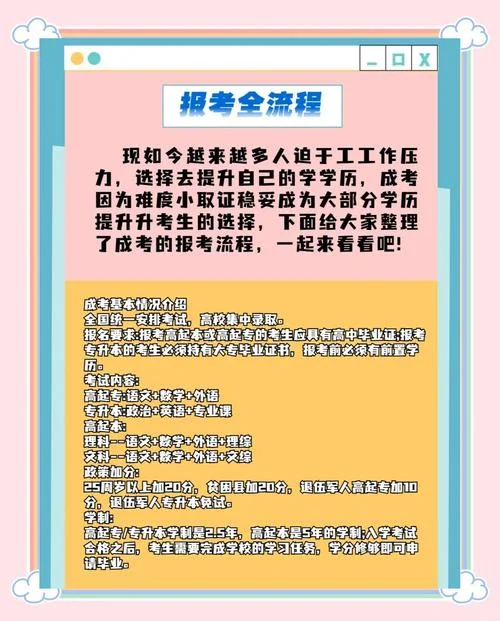 为什么要报考成人高考_1