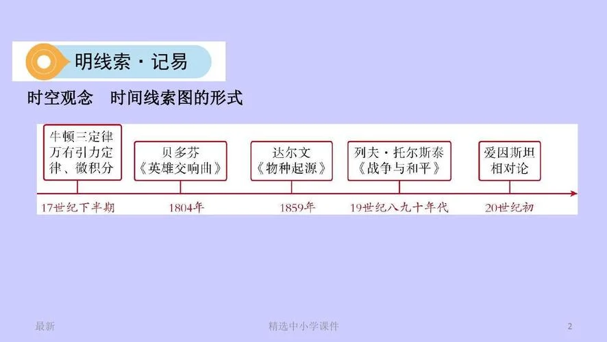 100道门世界历史第32关_2