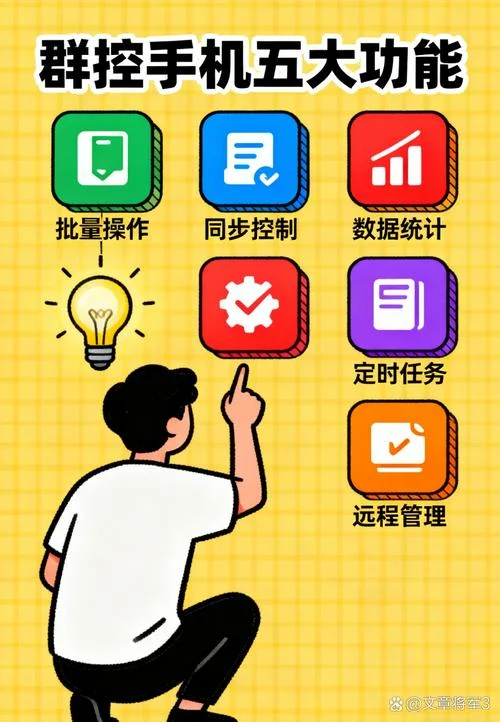 手机群控的赚钱项目_2