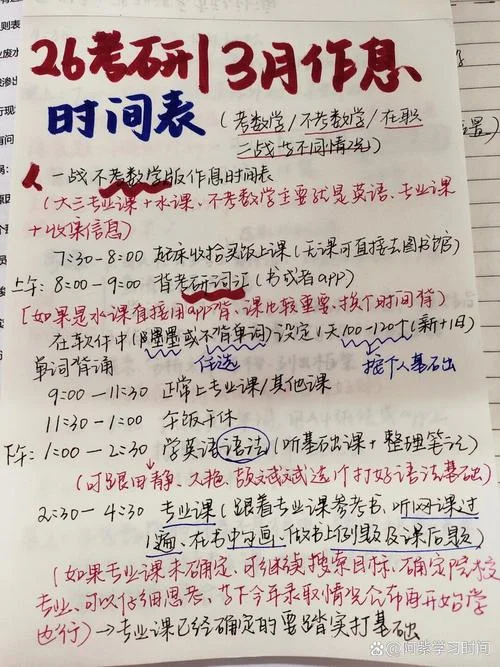 考研作息时间表怎么写-考研作息计时表