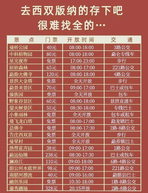 全国旅游景点门票价格_1