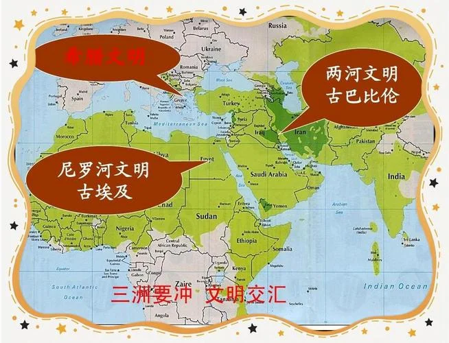 世界历史三大轴心文明_1