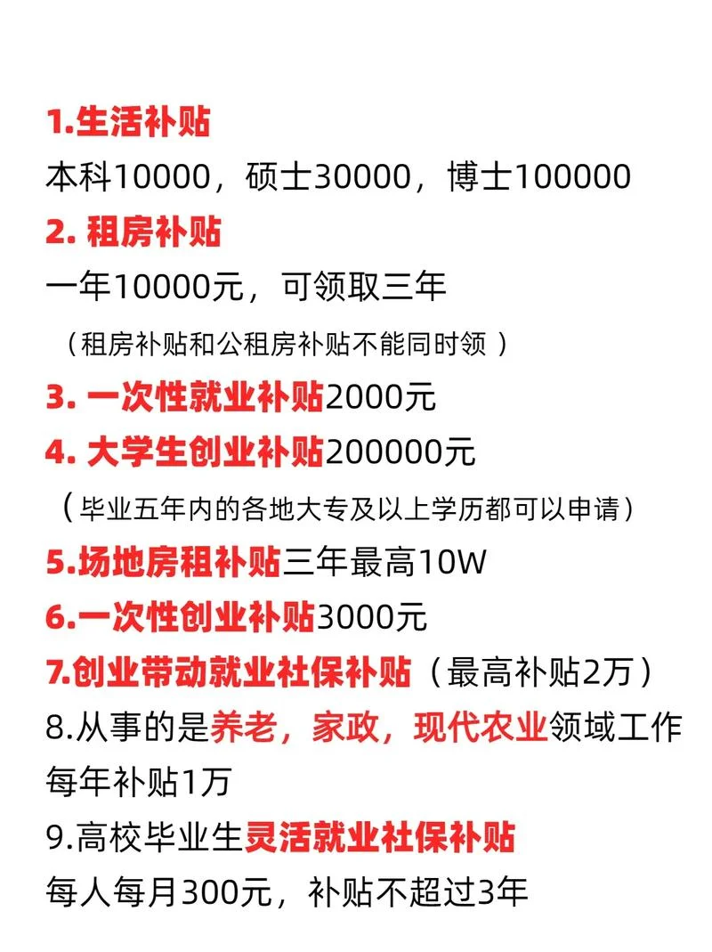 杭州海外留学生补贴_2