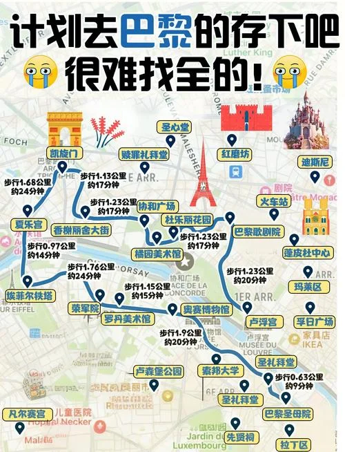 巴黎著名景点排行榜_2