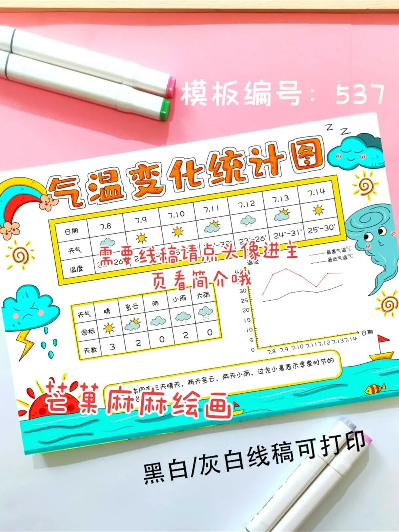 百变天气的手抄报内容_1