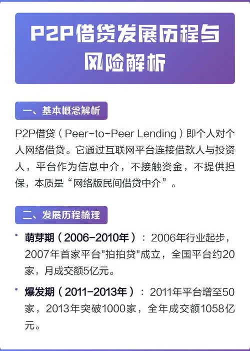 p2p利用融资项目_1