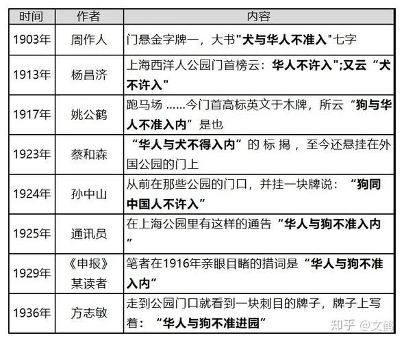 错误的历史常识_1