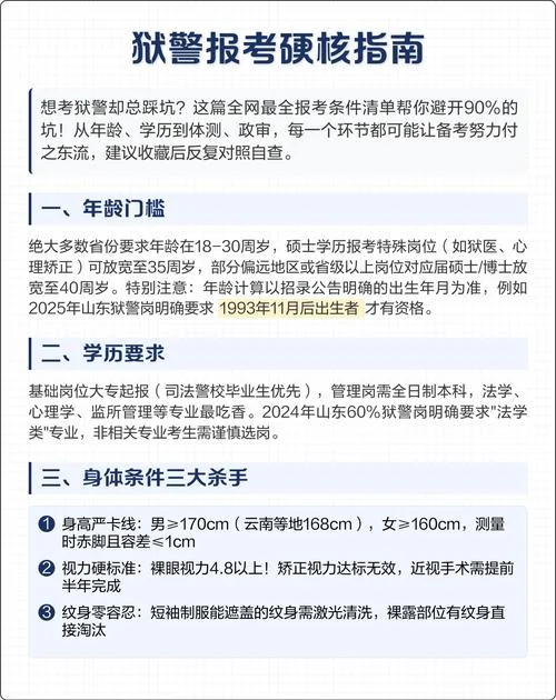 报考狱警网站_1