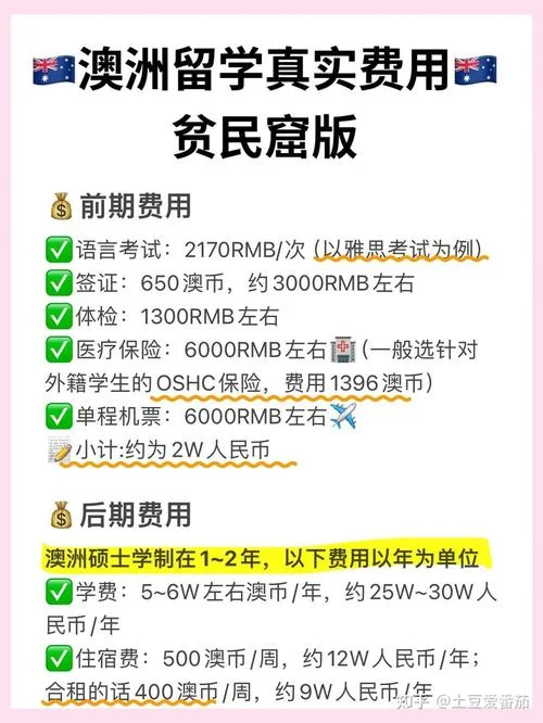 高中生留学澳大利亚费用_1