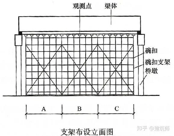 2020年一建经济答案_2