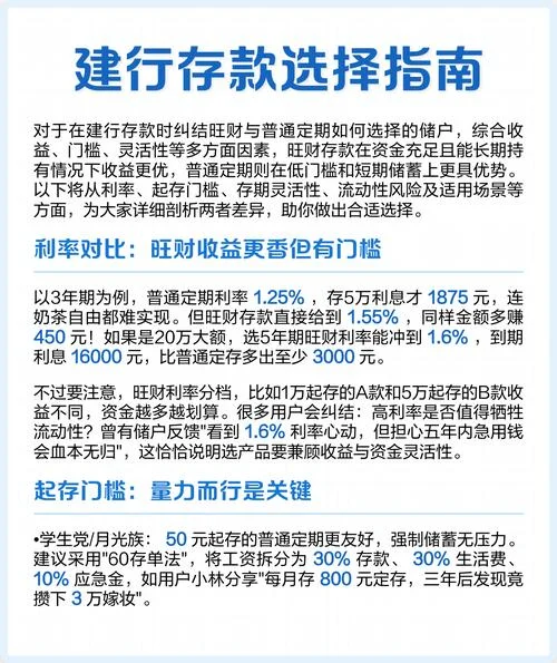 什么是旺财存款_1