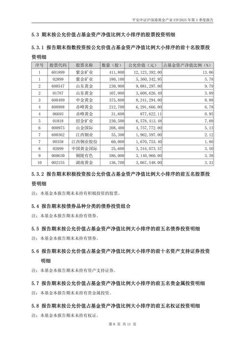 基金买什么股票_2