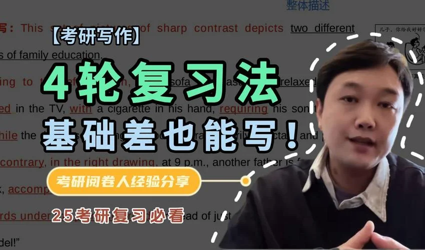 考研写作视频_2