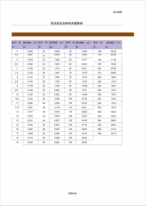 铝板100平方有多少吨_1