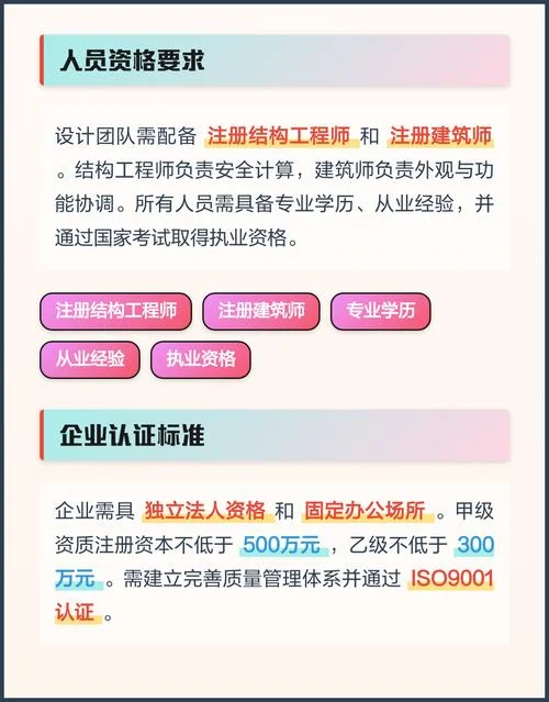 幕墙设计资质办理条件-幕墙资质办理条件