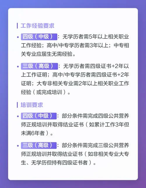 营养师报考有哪些条件_2