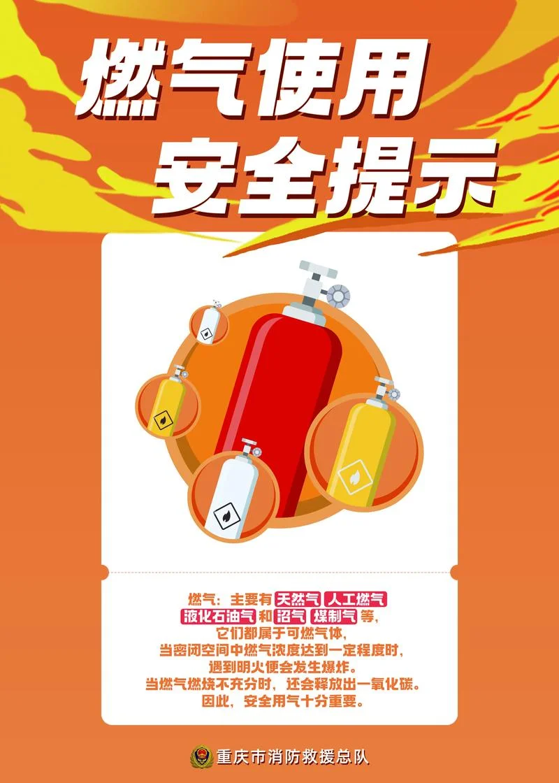 梦见燃气起火是什么兆头-梦见燃气起火预示灾祸