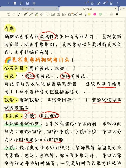艺术考研要考什么科目_2