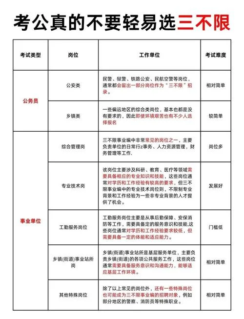 沈阳公务员报考条件_2